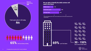 how-to-overcome-the-talent-crisis-with-digital-coworkers