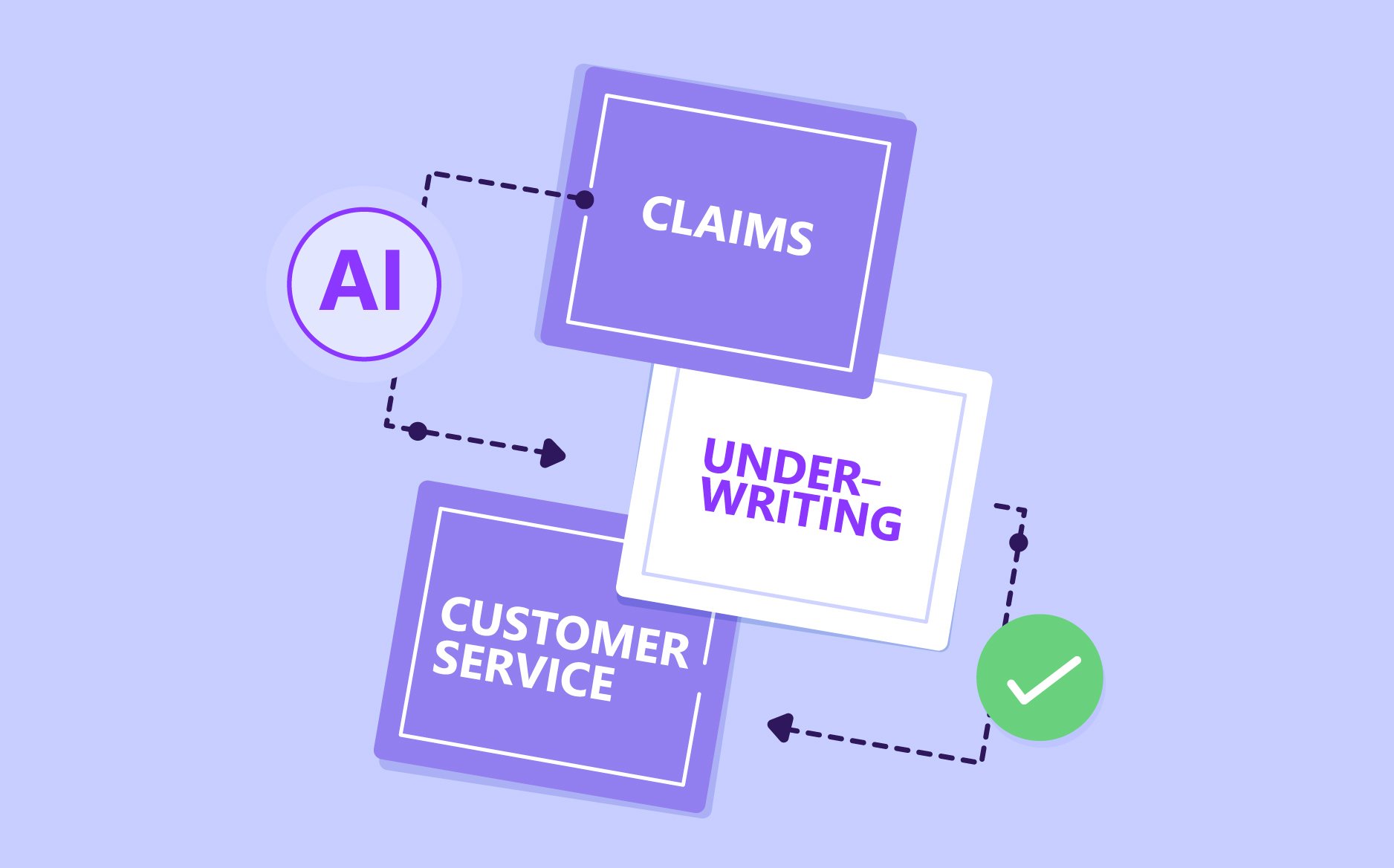 insurance AI claims underwriting customer service