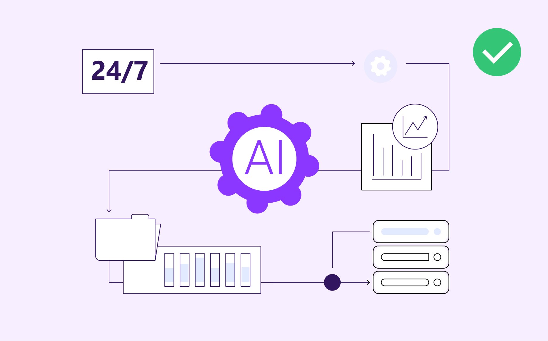 2025.07.08-blog-what-ai-is-used-for-and-not-in-insurance-section-3
