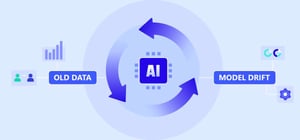 What Is Model Drift and How Does It Affect Insurance AI?