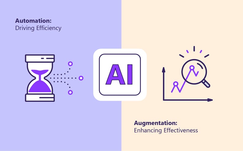 2025.09.09-blog-how-to-calculate-and-maximize-ai-roi-in-insurance-section-1