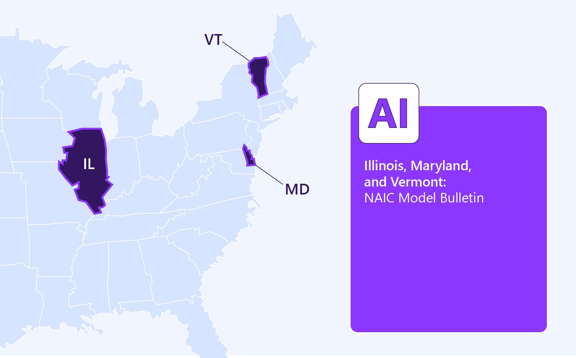 2025.09.16-blog-ai-related-regulations-in-insurance-and-how-to-comply-section-6