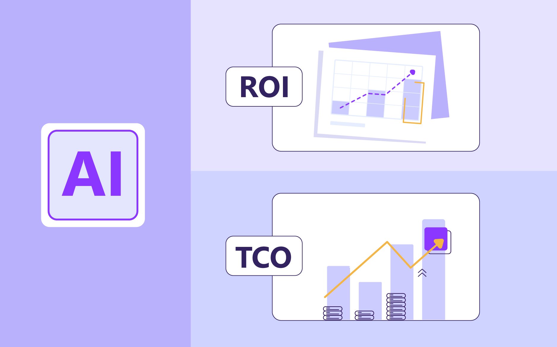 insurance AI ROI TCO