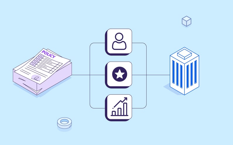AI Book Transfers Affect Stakeholders Insurance Value Chain
