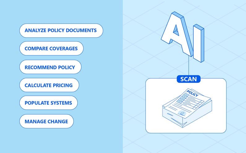 Use AI Book Transfers