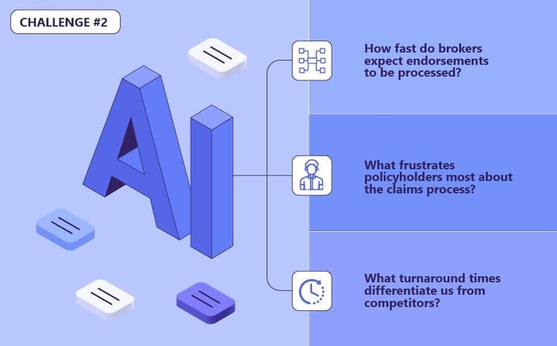 Challenge 2: Building and Implementing an Inclusive "AI-First" Culture 