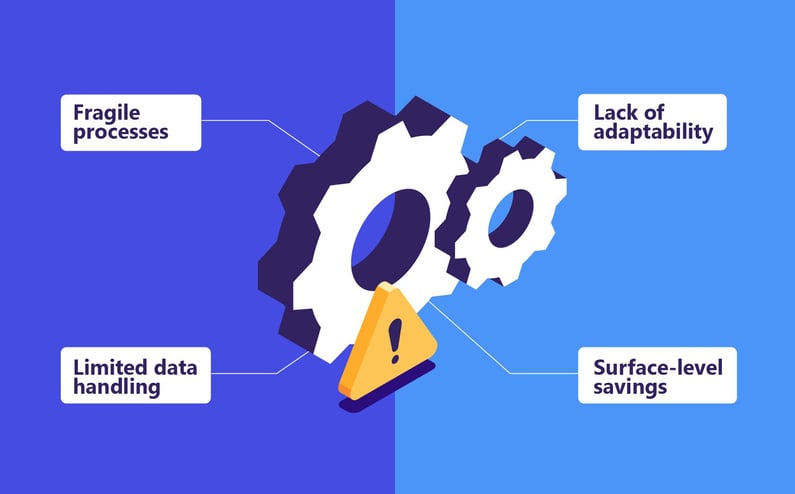 Static Automation Falls Short in Today’s Data-Intensive Insurance Workflows