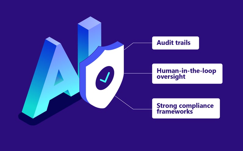 AI Automation for Enhanced Compliance and Efficiency