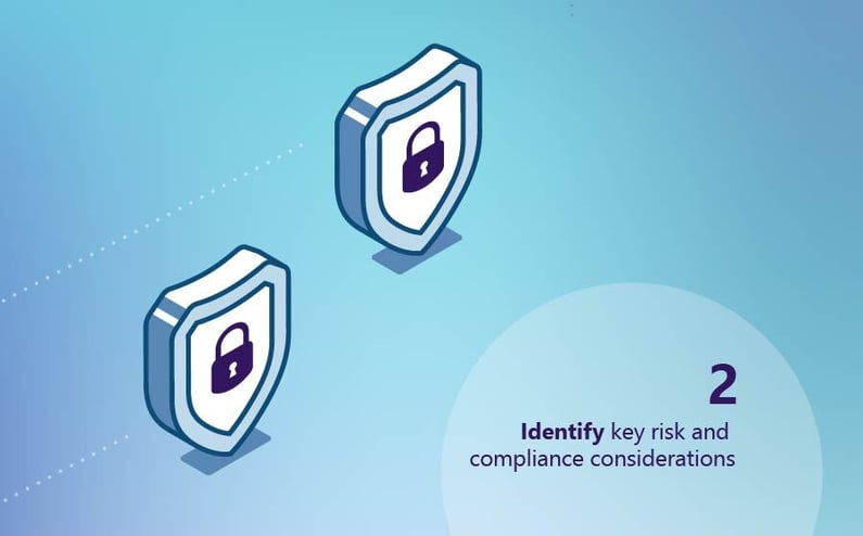 2025.12.02-blog-how-effectively-vet-agentic-ai-provider-insurance-section-2