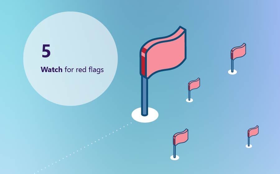 Essential capabilities and security measures for Insurance AI vendors