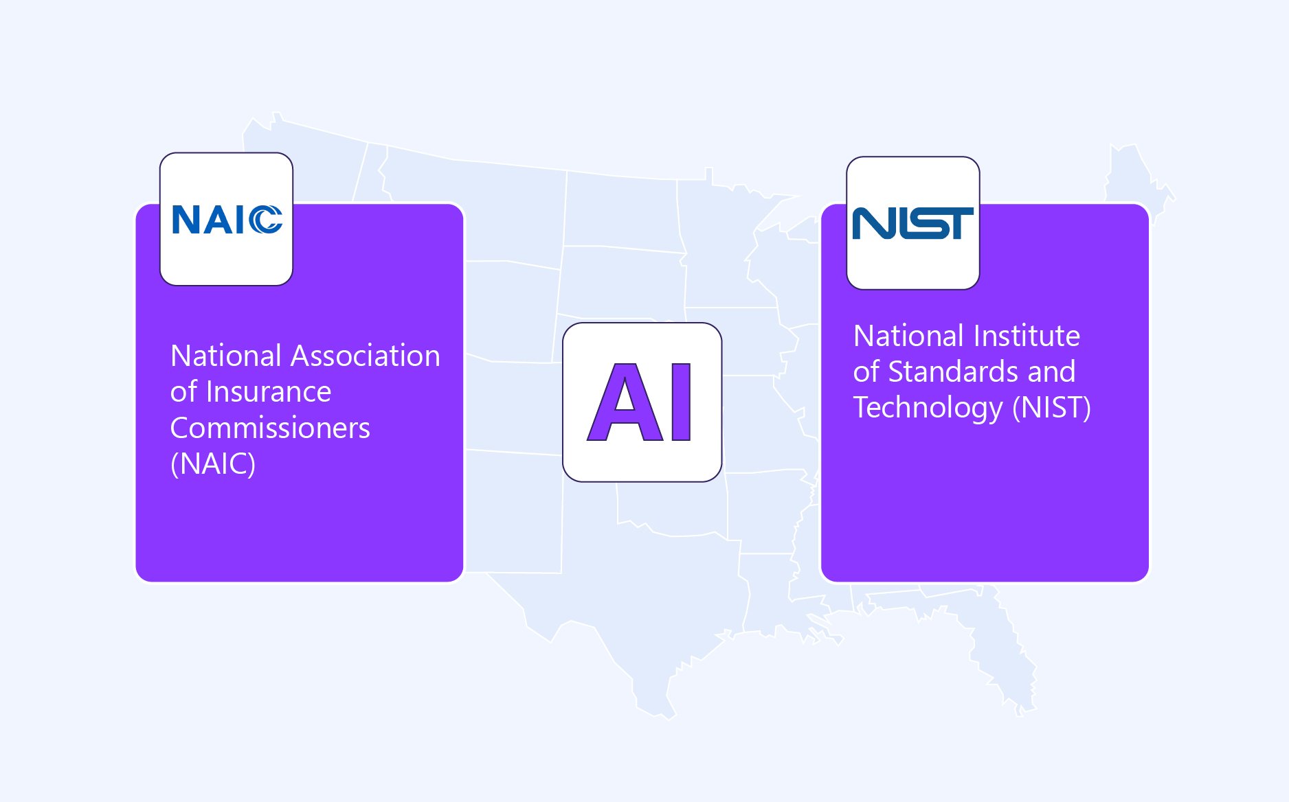 National Landscape: Complexity Across Jurisdictions