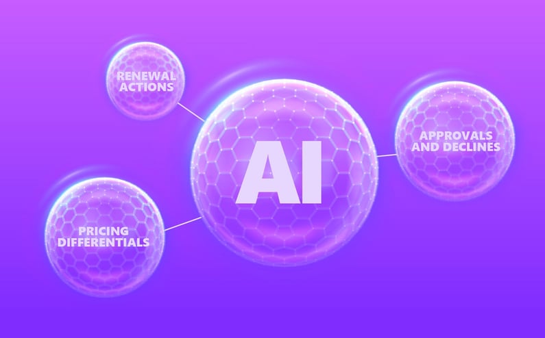 Where Bias Appears in Insurance Pricing and Approvals