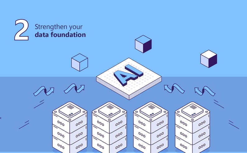 Insurance AI Resolution #2: Strengthen Your Data Foundation
