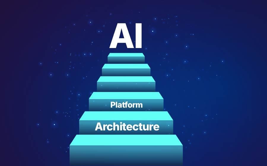 AI Strategy as a Structural Defense Against Insurance Cycles