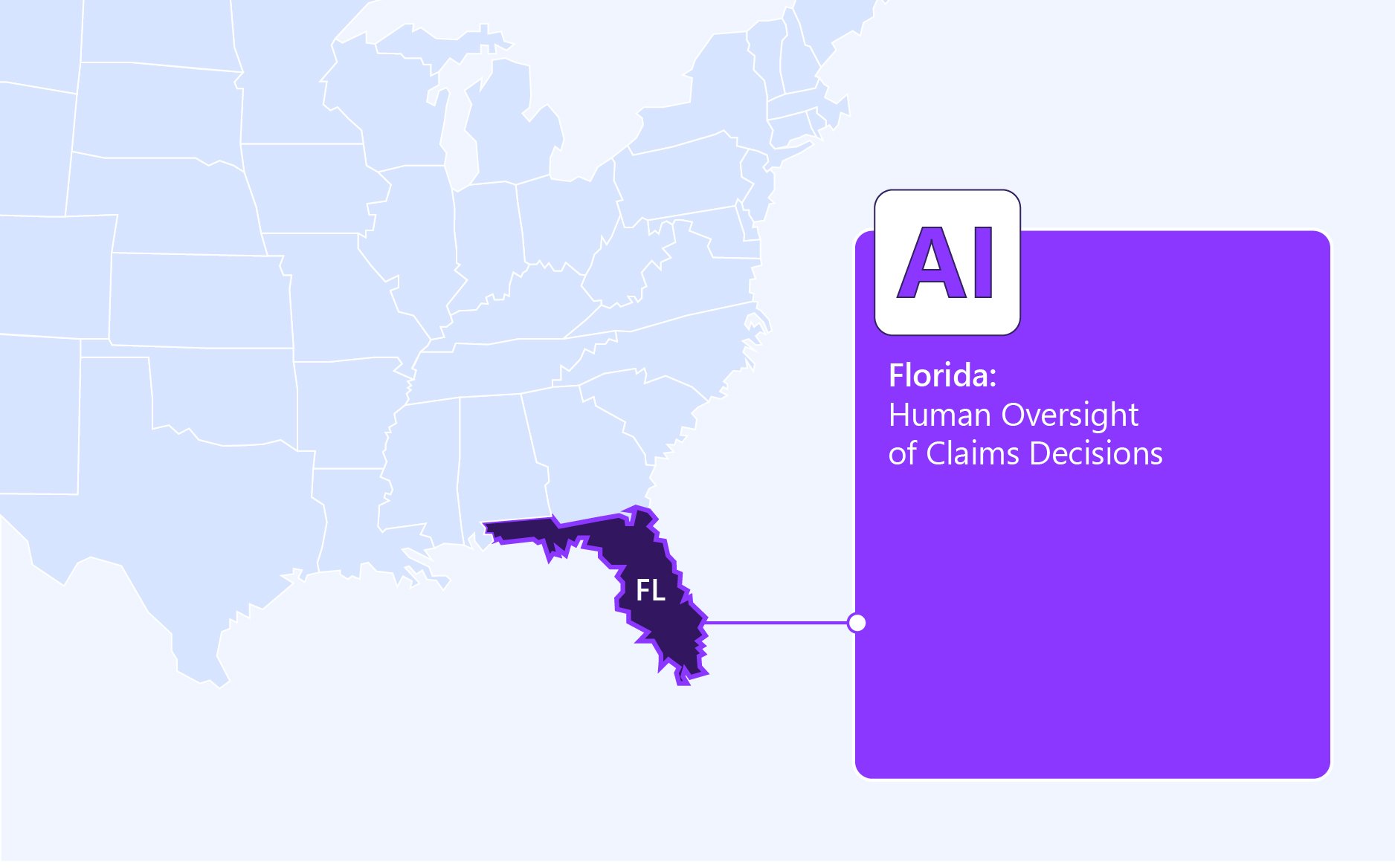 Florida: Human Oversight of Claims Decisions
