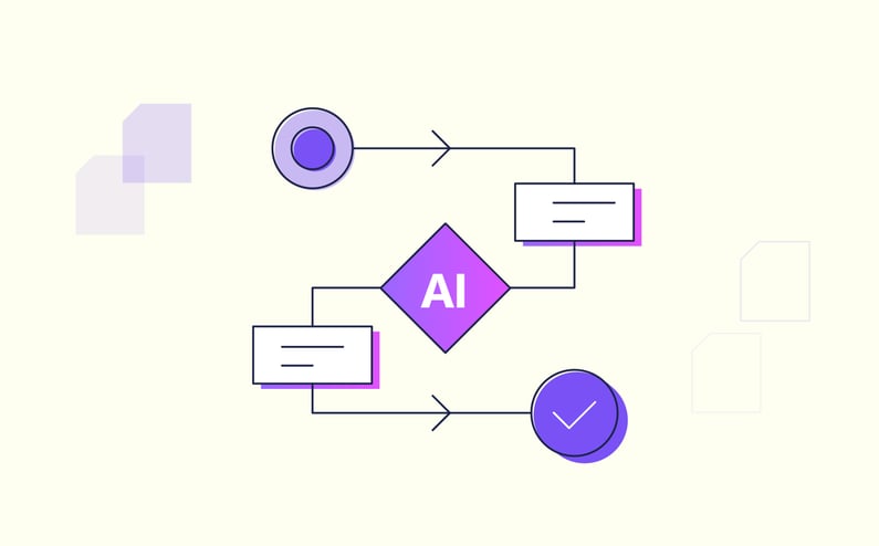 How Shorter Quote-to-Bind Cycles Improve the Entire Distribution Chain