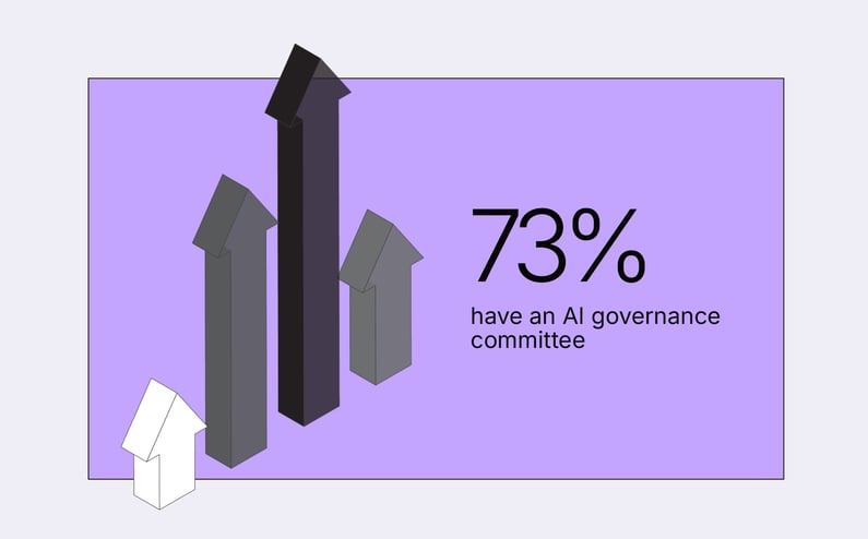 How Insurance Companies Are Formalizing AI Oversight in 2026&nbsp;