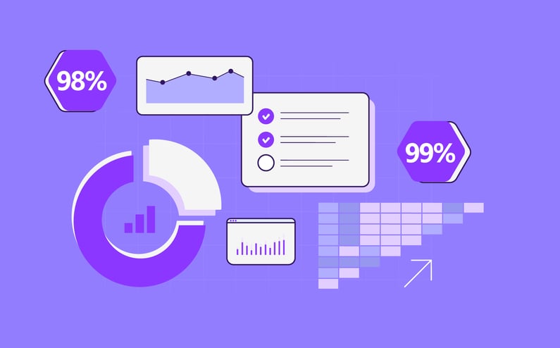 Accuracy Tells You If the AI Can Actually Do the Job