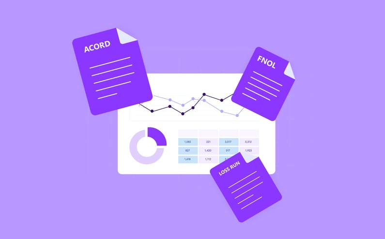 Domain-Specific Knowledge Tells You If the AI Understands Your World