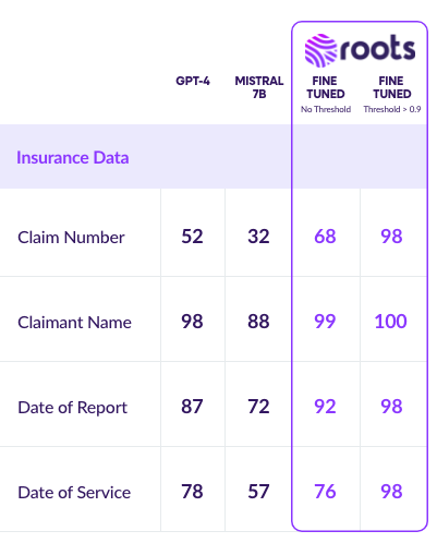 Pricing-mobile