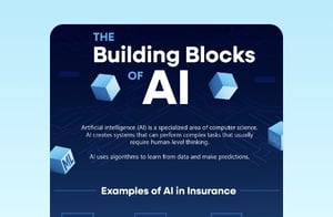 building-blocks-of-ai