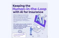 2025.05.16-resources-infographic-keeping-human-in-the-loop-ai-insurance