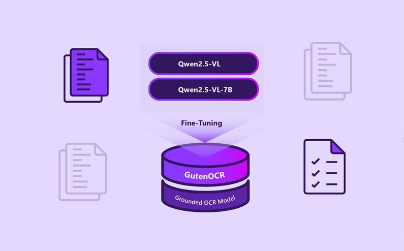 How We Trained GutenOCR (and Why It Works)