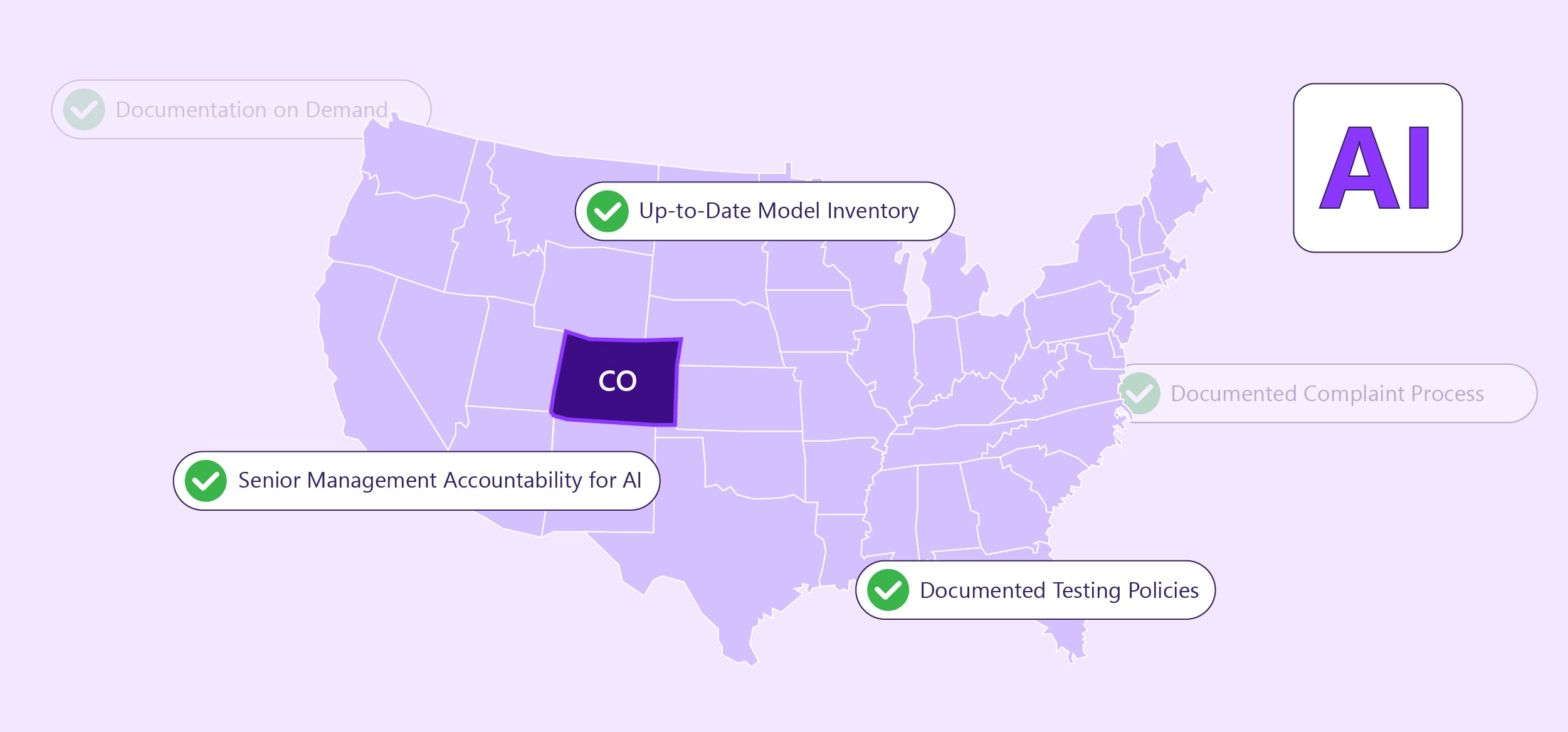 What Insurers Need to Know about Colorado’s New AI Regulations
