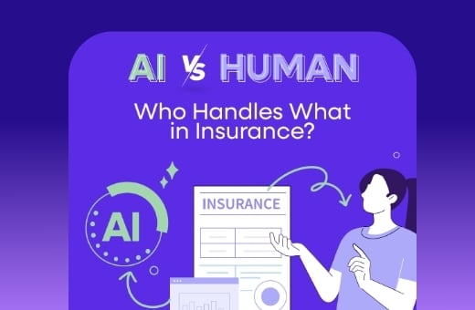AI vs. Human: Who Handles What in Insurance? AI vs. Human: Who Handles What in Insurance?