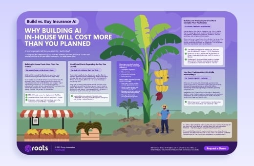 Why Building AI In-House Will Cost More Than You Planned